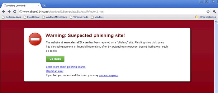 Spam Alert Phishing Email Scam Titled Bank Of America Alert Account Suspended 